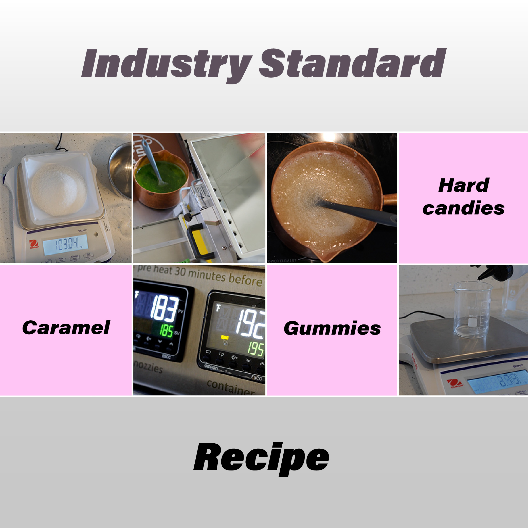 Industry standard recipe - Truffly Made Industry standard recipe